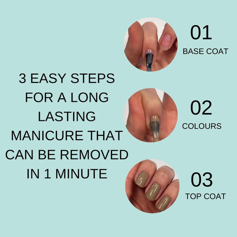 BASE COAT - It's all about the base<br>